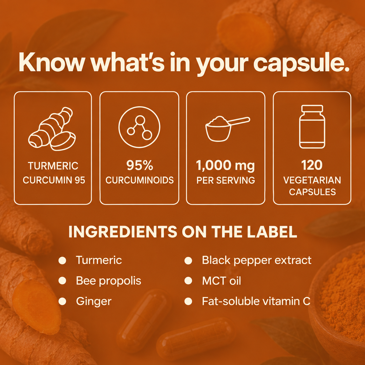 Turmeric Curcumin