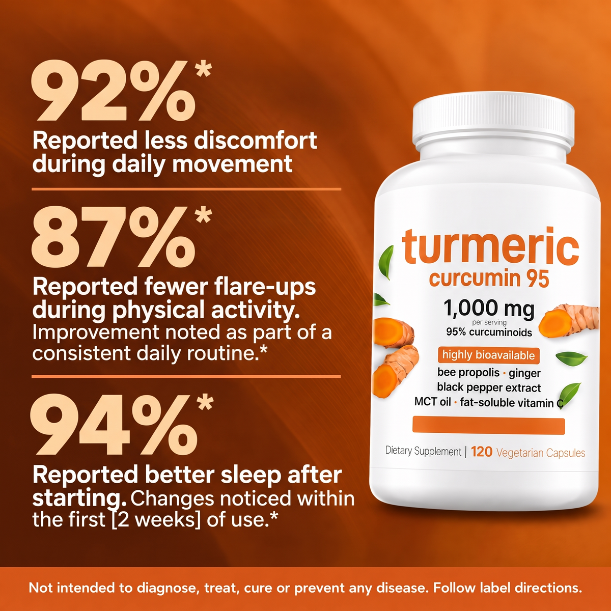 Turmeric Curcumin